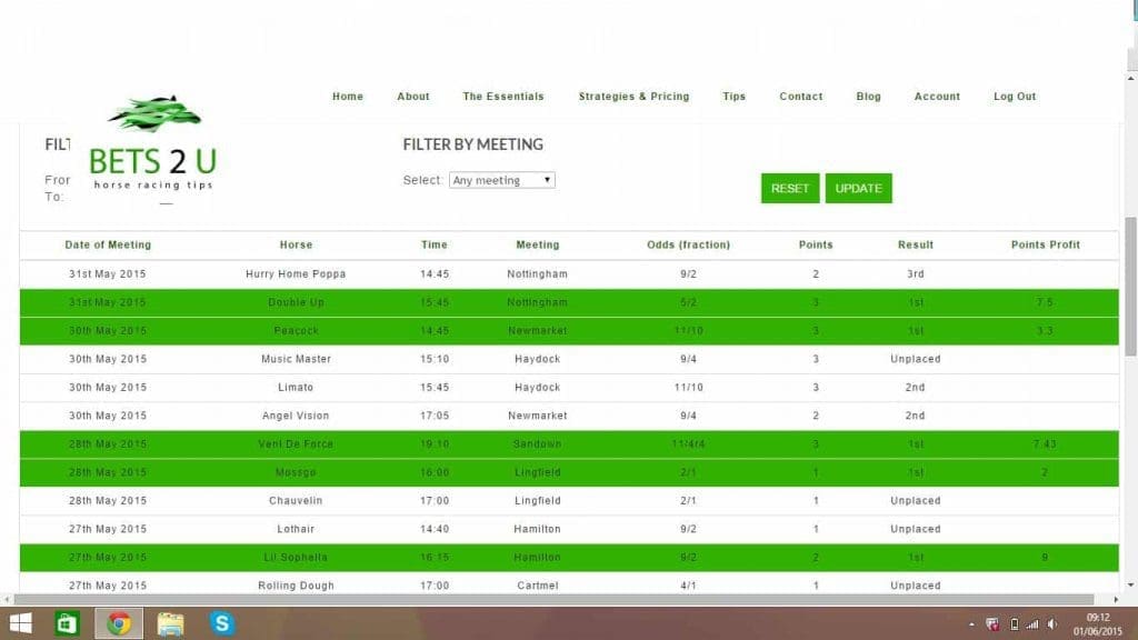 bets 2 u review
