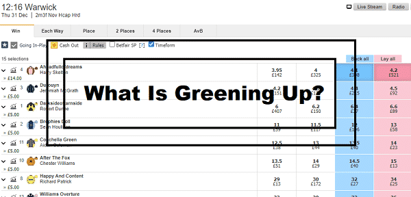 what is greening up what is greening up