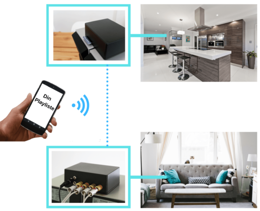 Hall Audio Simply Multiroom streamingsforstærker - Billede 4