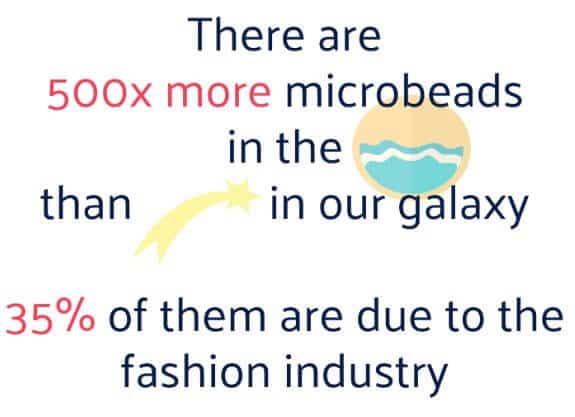 microplastic from fashion industry