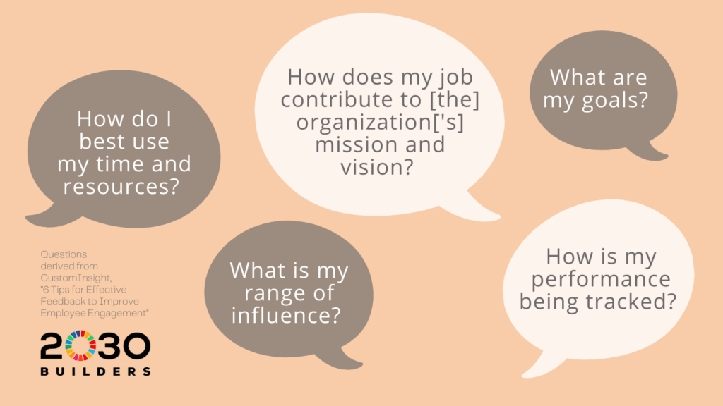 Examples of employee questions answered through workplace feedback