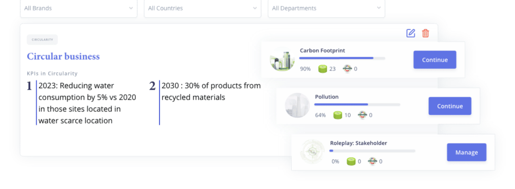 As a company you can decided which of 2030 Builders modules you would like, for example Circular business.