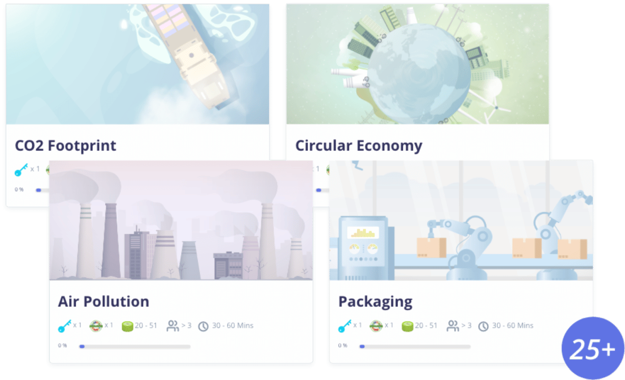 Sustainability Training 2030.Builders