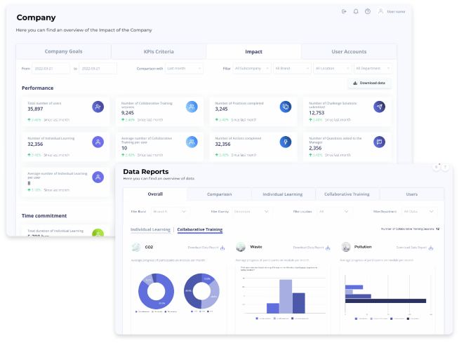 Large-Companies-image-2@2x Use your sustainability strategy to help 2030 Builders customize our platform to help you better embed sustainability into your core values.