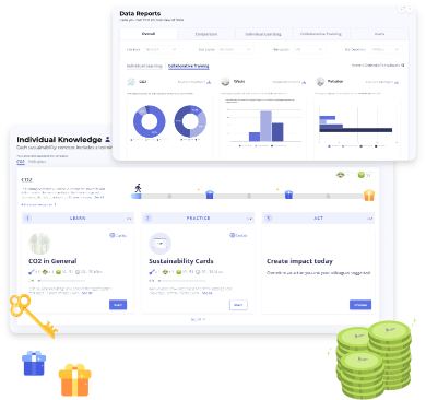 Medium-Companies-image-2@2x Sustainability engagement data