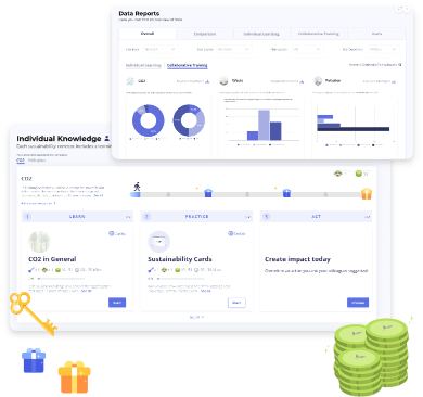 Sustainability engagement data