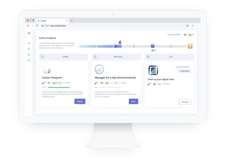 print screen of product In your sustainability culture you want a way to see how much your employees are engaging, with our platform the data will be accessible from a dashboard like this.