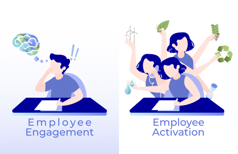 Unleashing the Power of Your Workforce: Moving from Employee Engagement ...