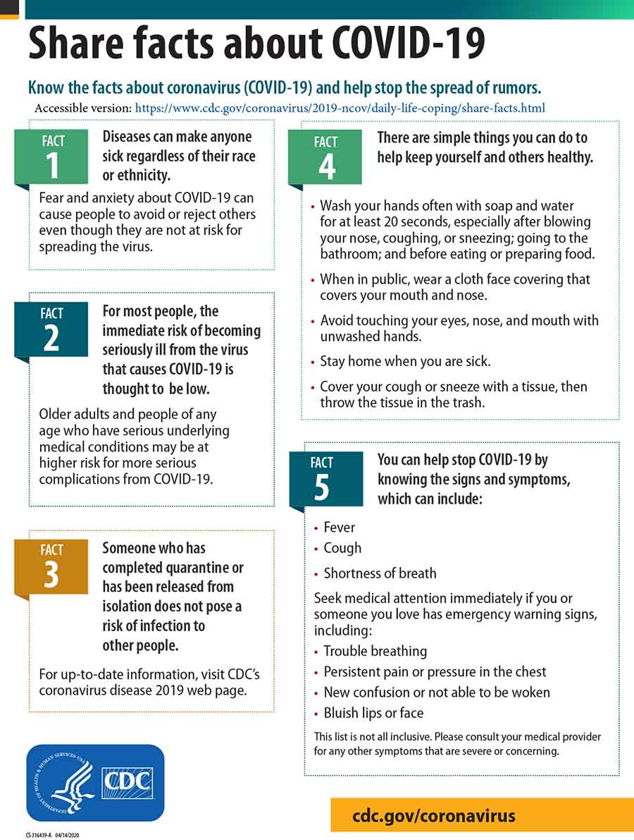 COVID-19-Coronavirus-Disease-Share-Facts-Not-Fear