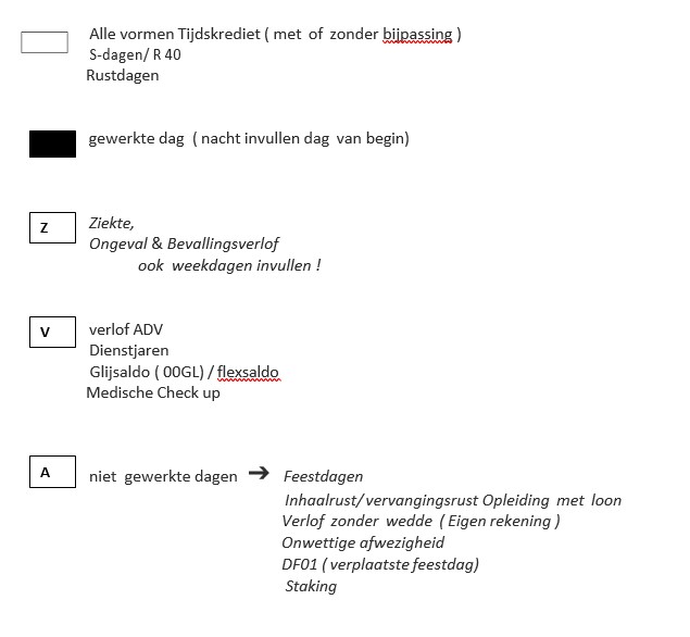 Hoe-controleblad-RVA-TW-invullen- Hoe controleblad RVA -TW invullen ??