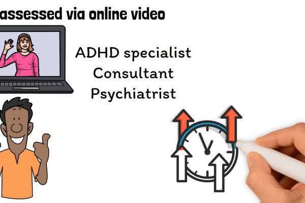 Private Treatment for ADHD | ADHD Psychiatrist