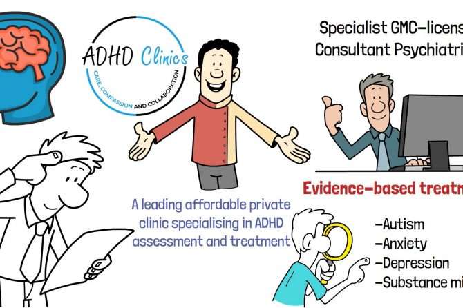 Private Treatment for ADHD | ADHD Psychiatrist