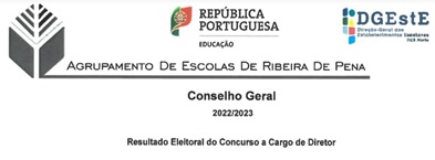 Resultado Eleitoral concurso Diretor