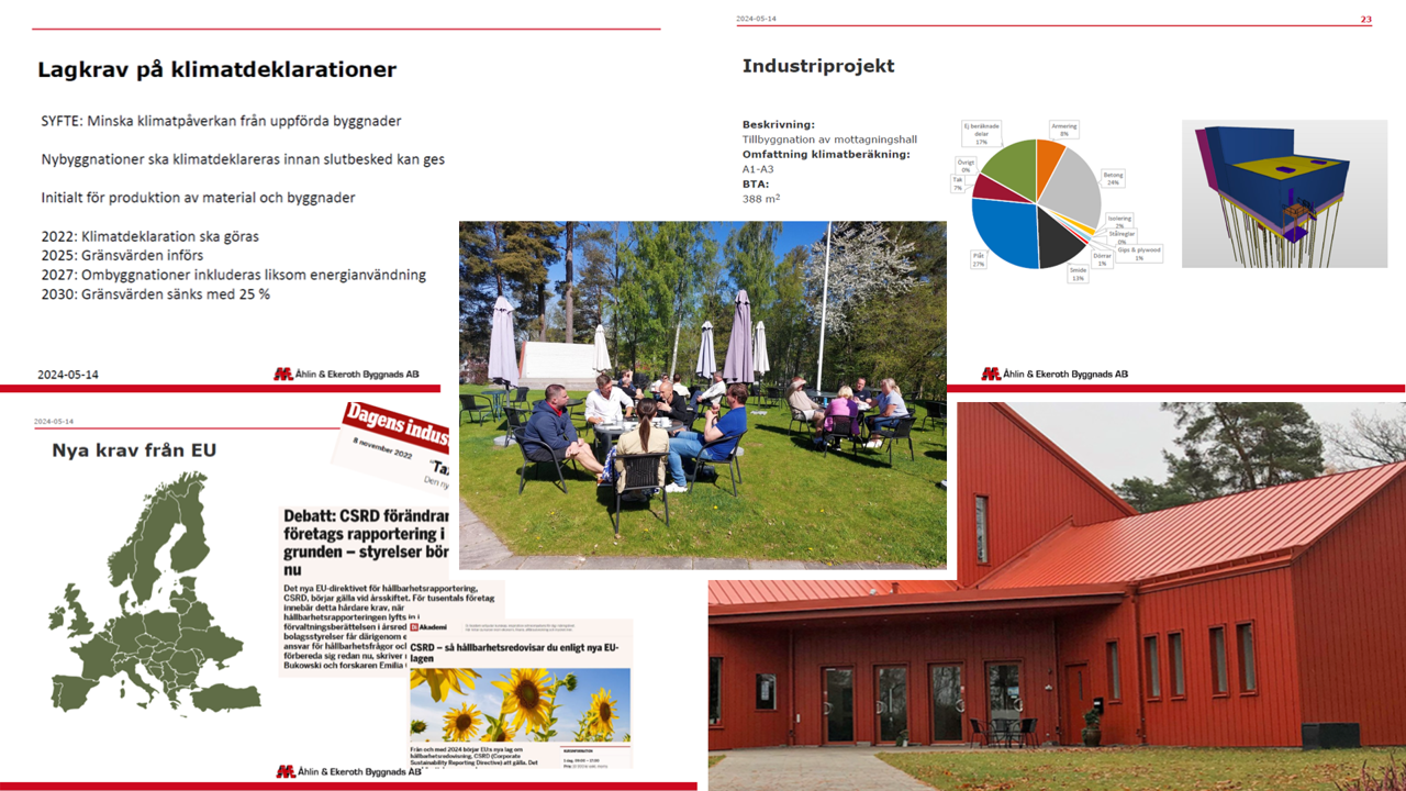 Kollage med bilder från Åhlin & Ekeroth Byggnads AB:s hållbarhetsträff med Motala kommun.