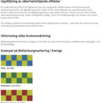 #reflexdekorer, #fordonsdekor, #egen tillverkning, #www.akompani.se, #bildekorer, #carwrapping