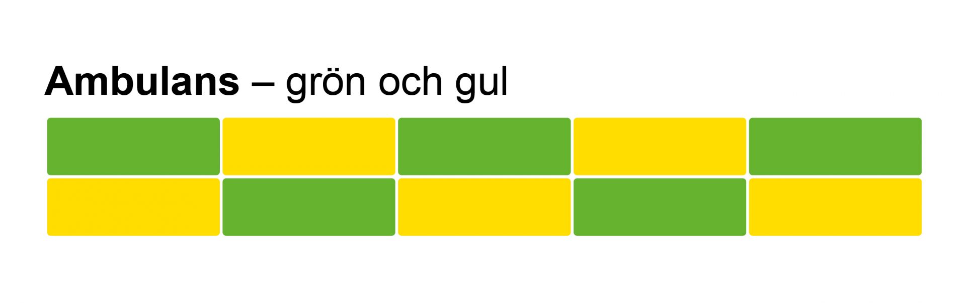 Ett rutmönster i grönt och gult med texten 