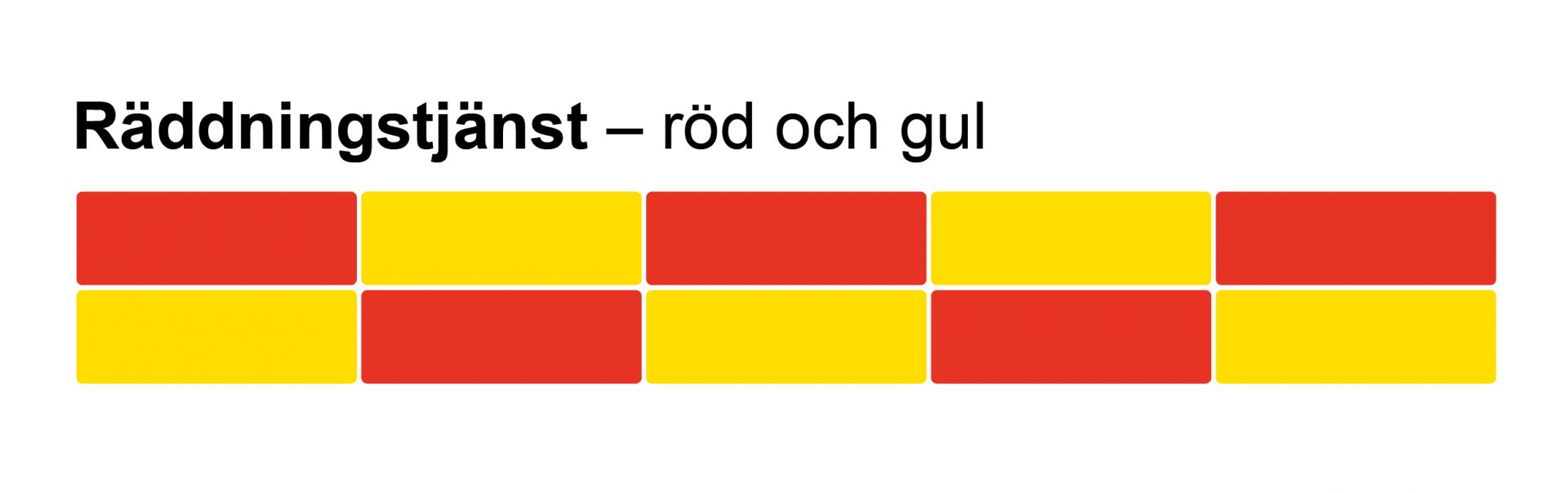 Ett rutmönster i rött och gult med texten 