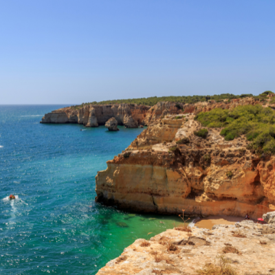 Praia da Galé