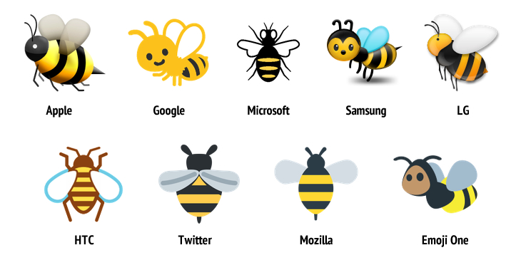 Honeybee emoji - Bee emoji