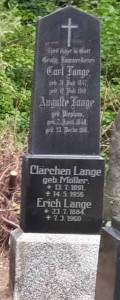 Carl_Lange Kopie