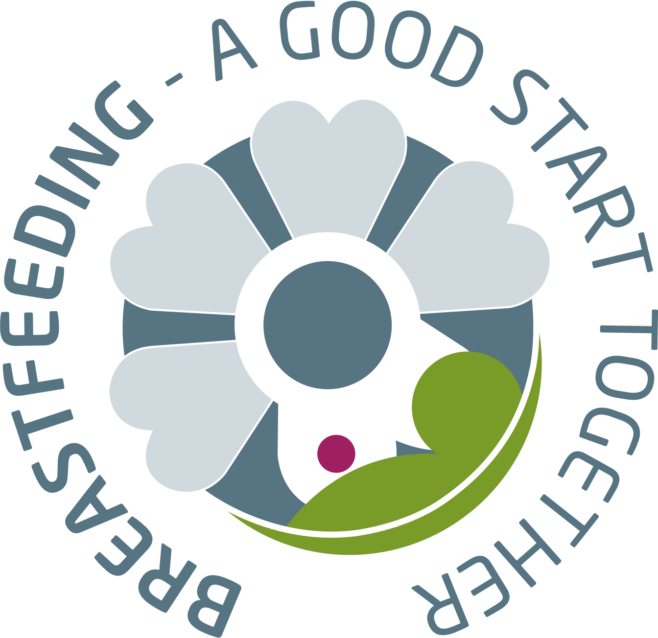Logo for the project Breastfeeding - a good start together