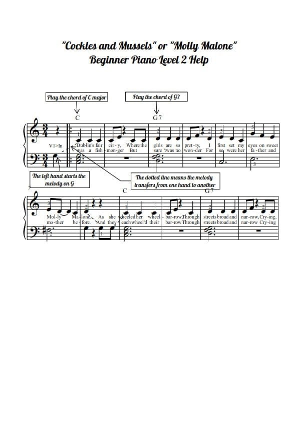 Cockles and Mussels Piano Sheet Music for Beginner Andrea Monk