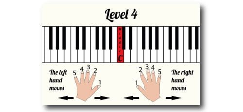 Piano level 4