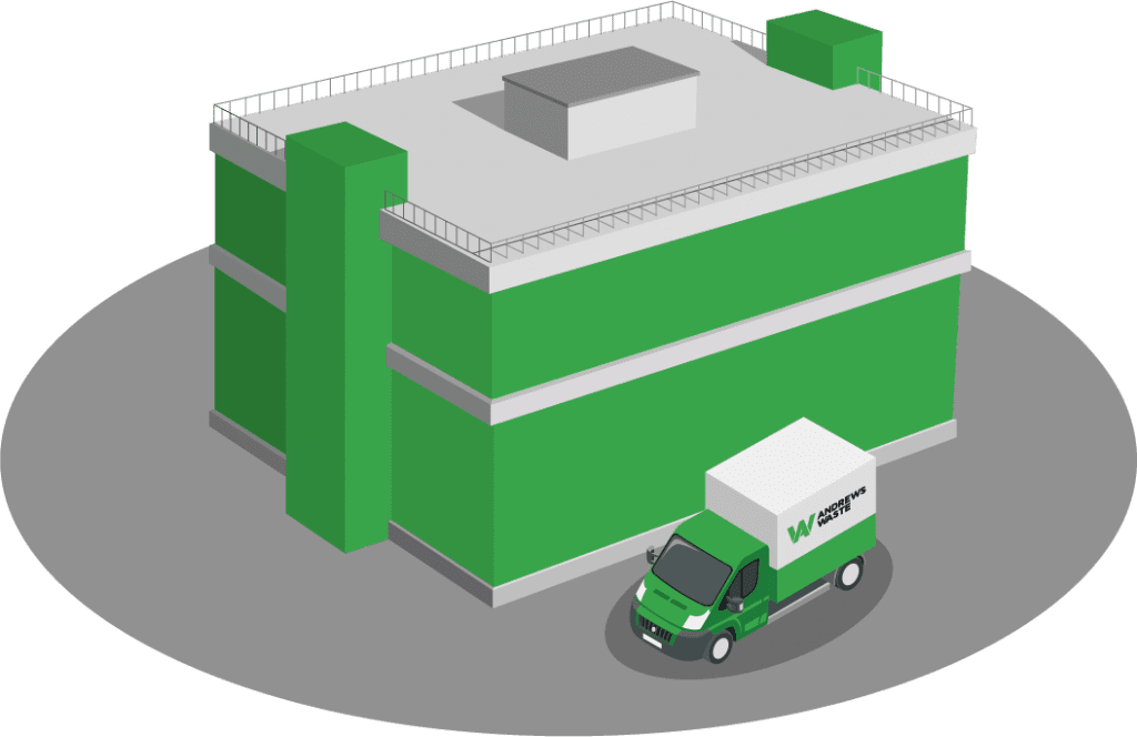 Commercial Waste Collection