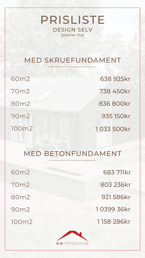 Prisliste - Design Selv (ANF) Prisliste - Design Selv (ANF)