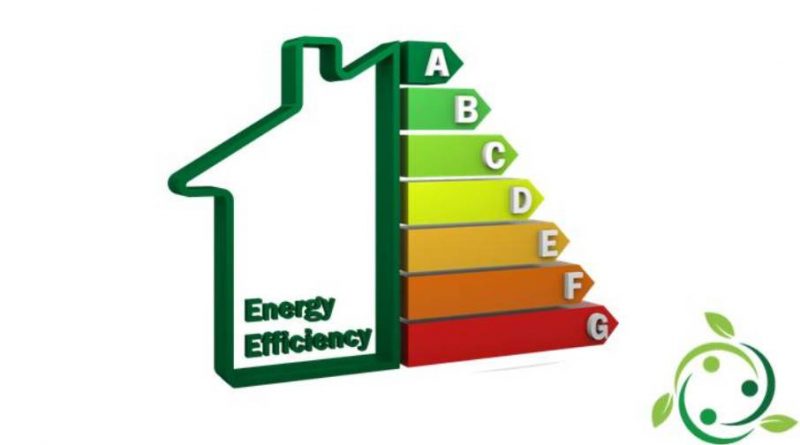 Efficienza energetica degli immobili