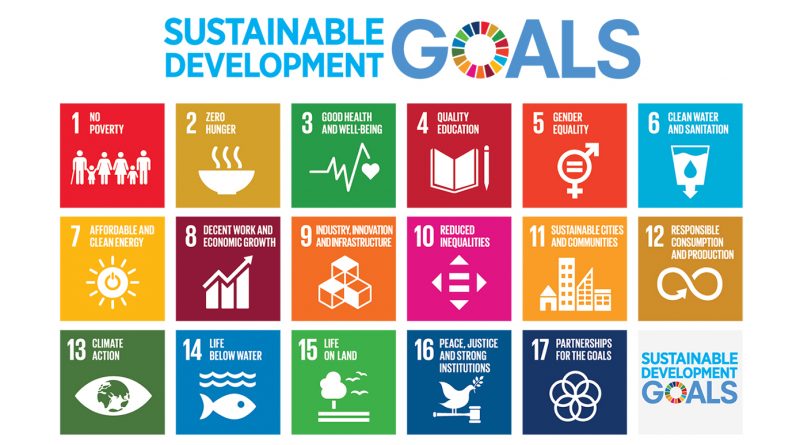 Agenda 2030