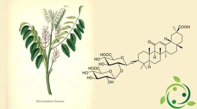 Glicirrizina