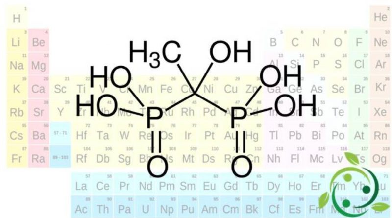 Acido etidronico