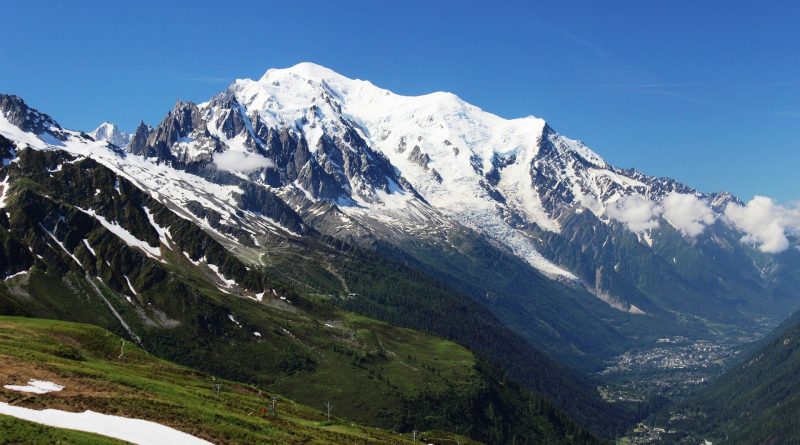 Monte Bianco