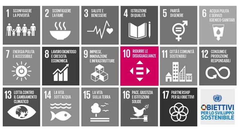 Agenda 2030 – Obiettivo 10