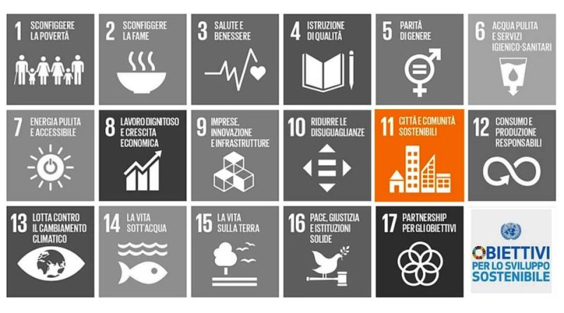 Agenda 2030 – Obiettivo 11