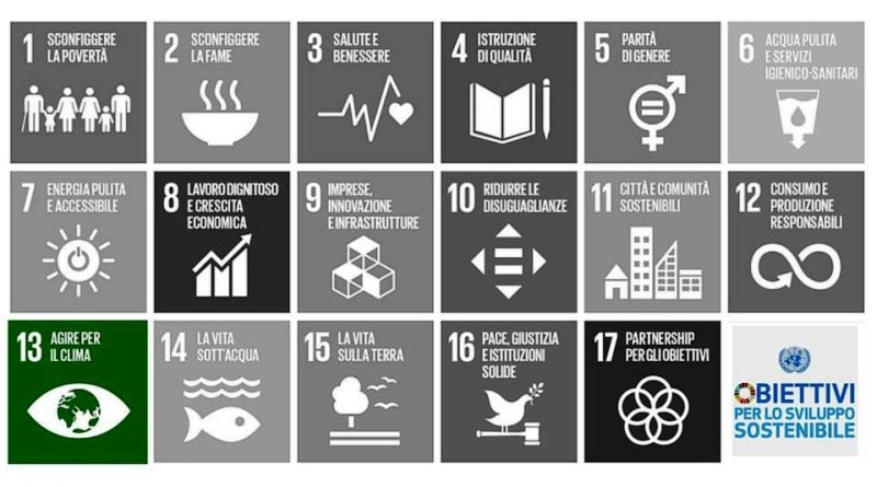 Agenda 2030 – Obiettivo 13
