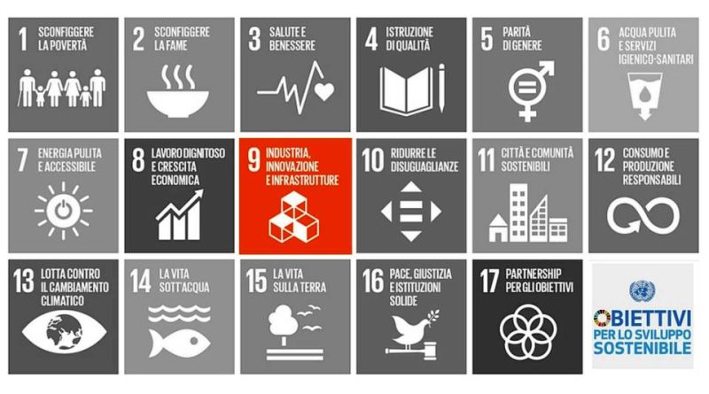 Agenda 2030 – Obiettivo 9