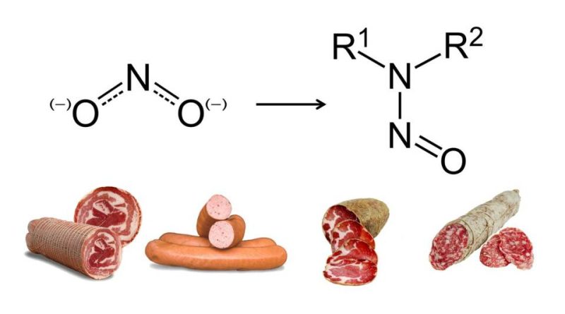 Attenzione ai conservanti a basi di nitrati e nitriti