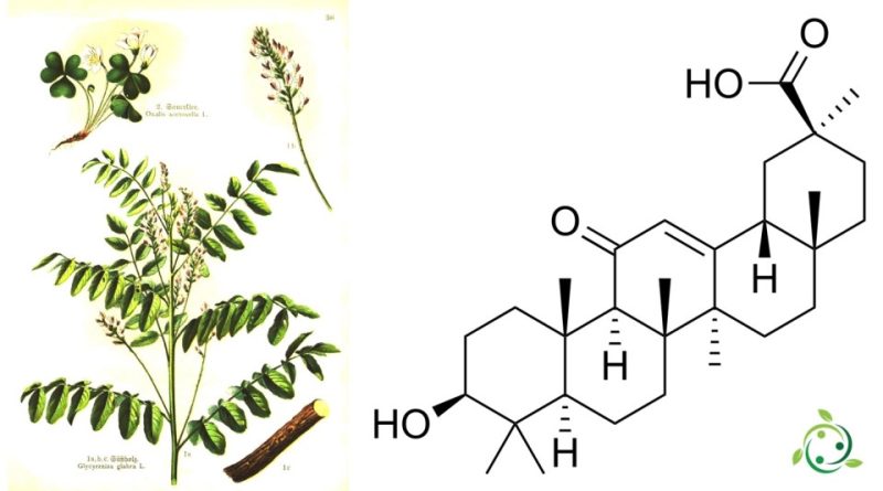 Acido glicirretico