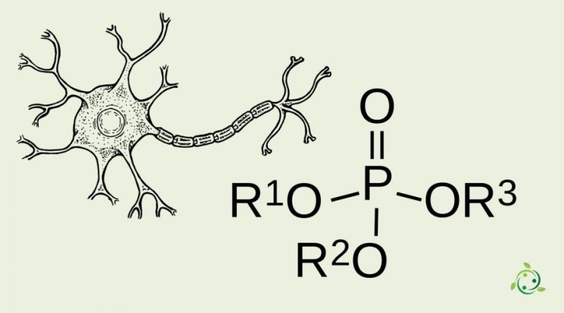 Organofosfati