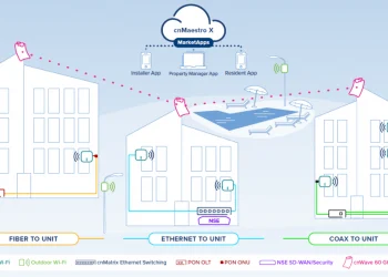 Ripensare l’implementazione delle reti: come MarketApps Installer migliora le installazioni per gli MSP