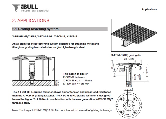 HILTI Fixings (All types available)