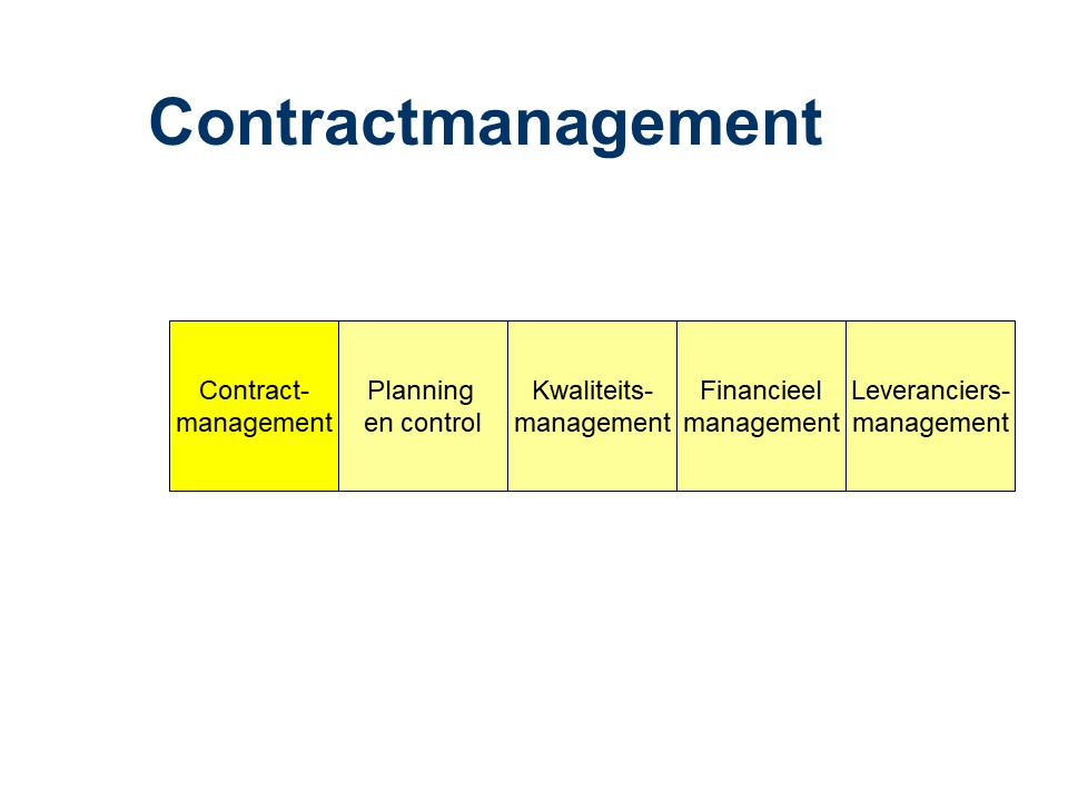 ASL - Contractmanagement