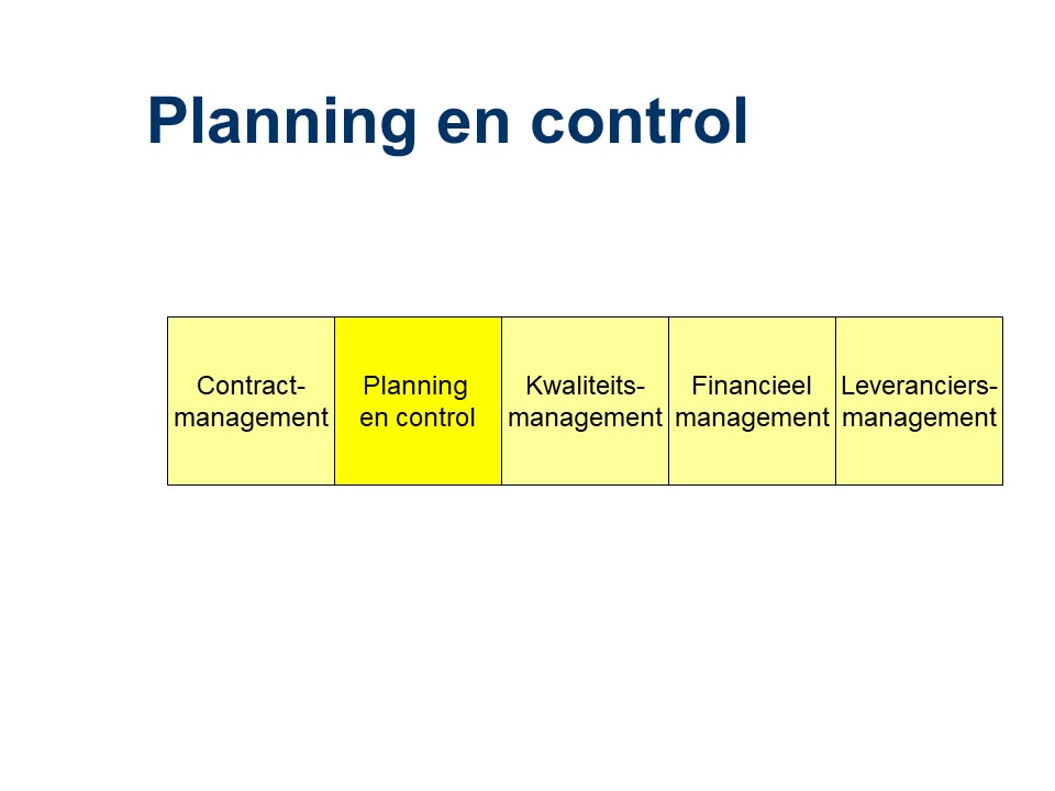 ASL - Planning en control