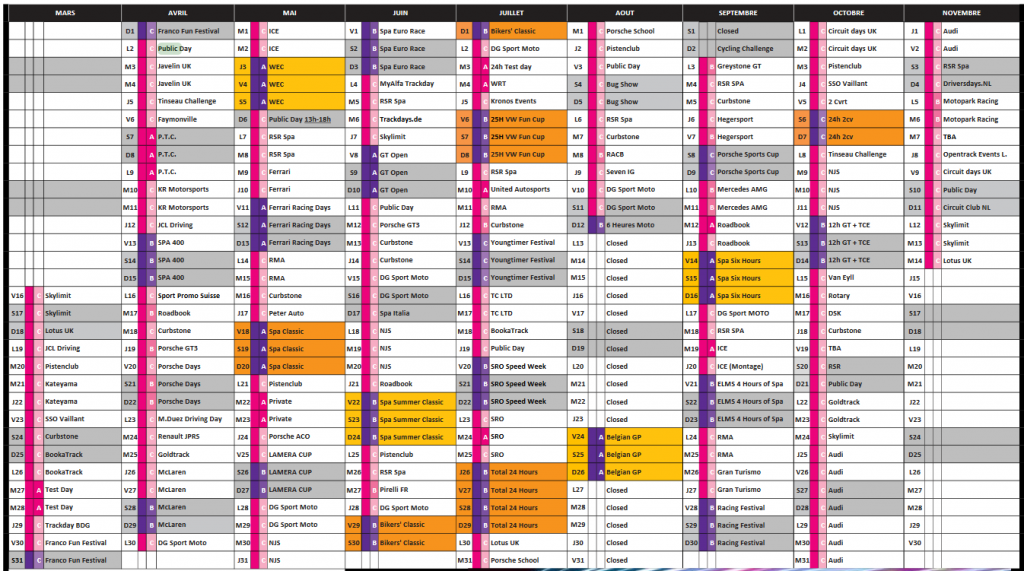 Kalender Spa Francorchamps 2018