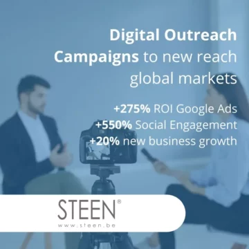 Industrials Marketing 360