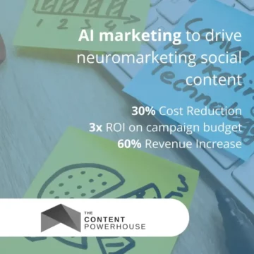 Social Media Marketing 360