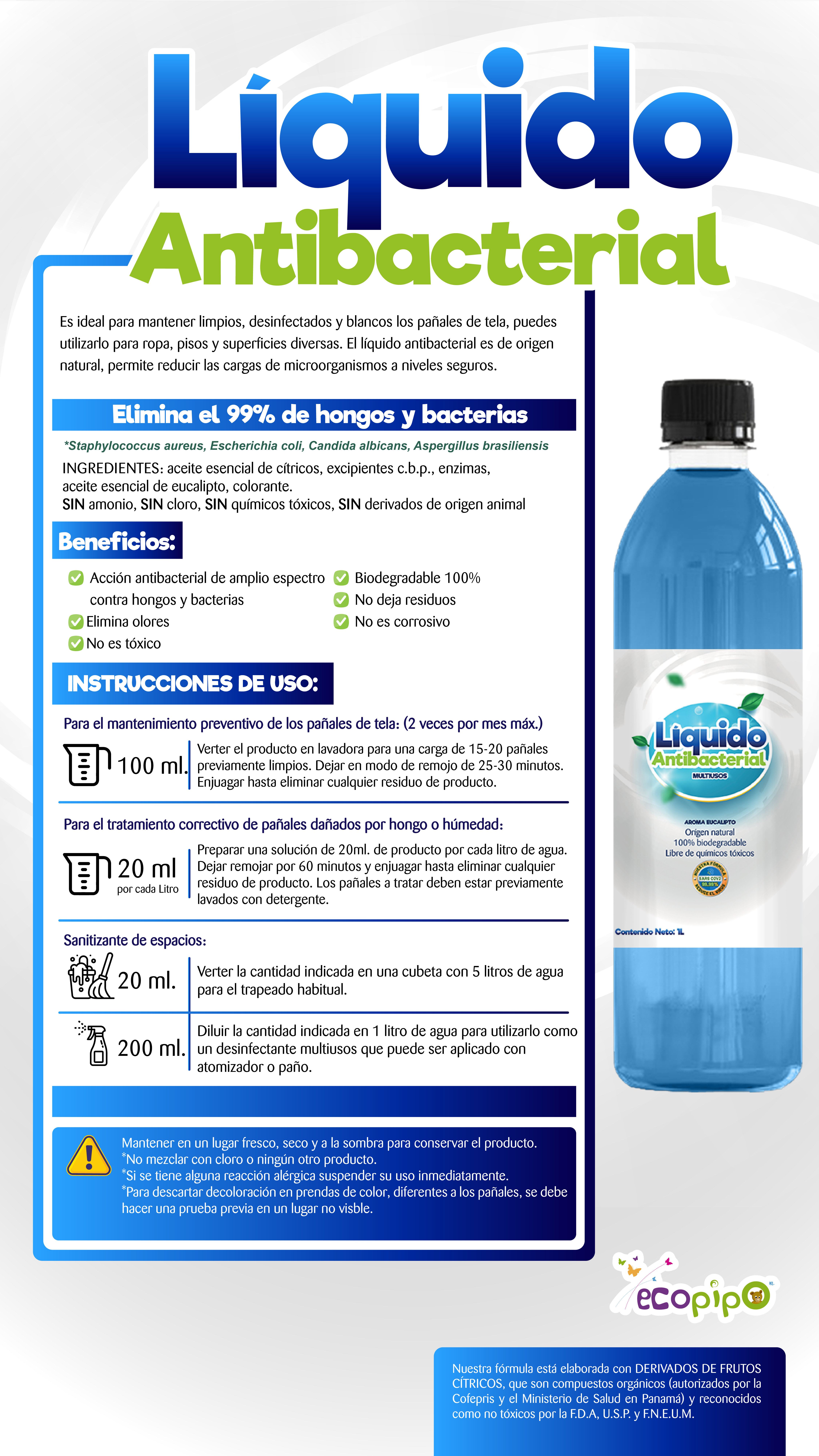 infografia liquido antibacterial