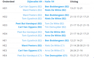 beslissing titelwedstrijd Badmintonteam Halle '86 badminton Halle De Bres competitie Dijlevallei